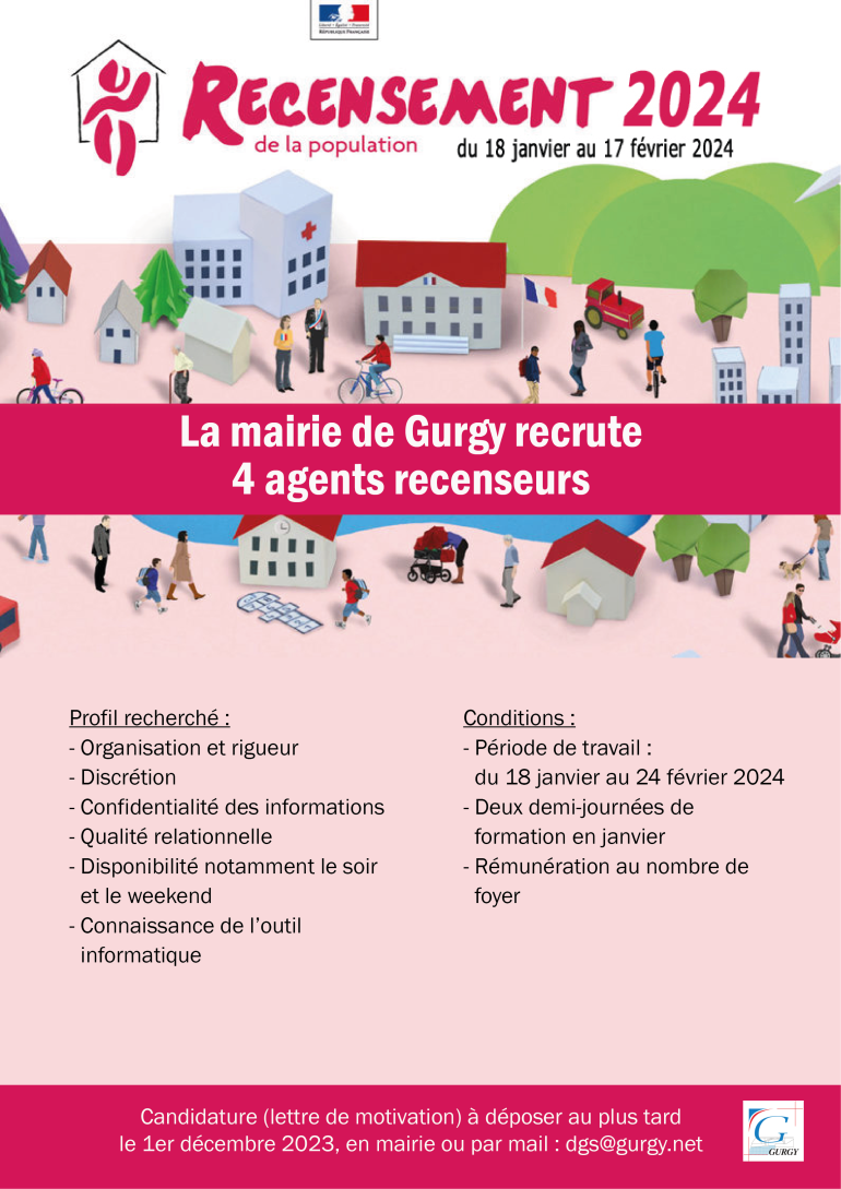 recensement 2024